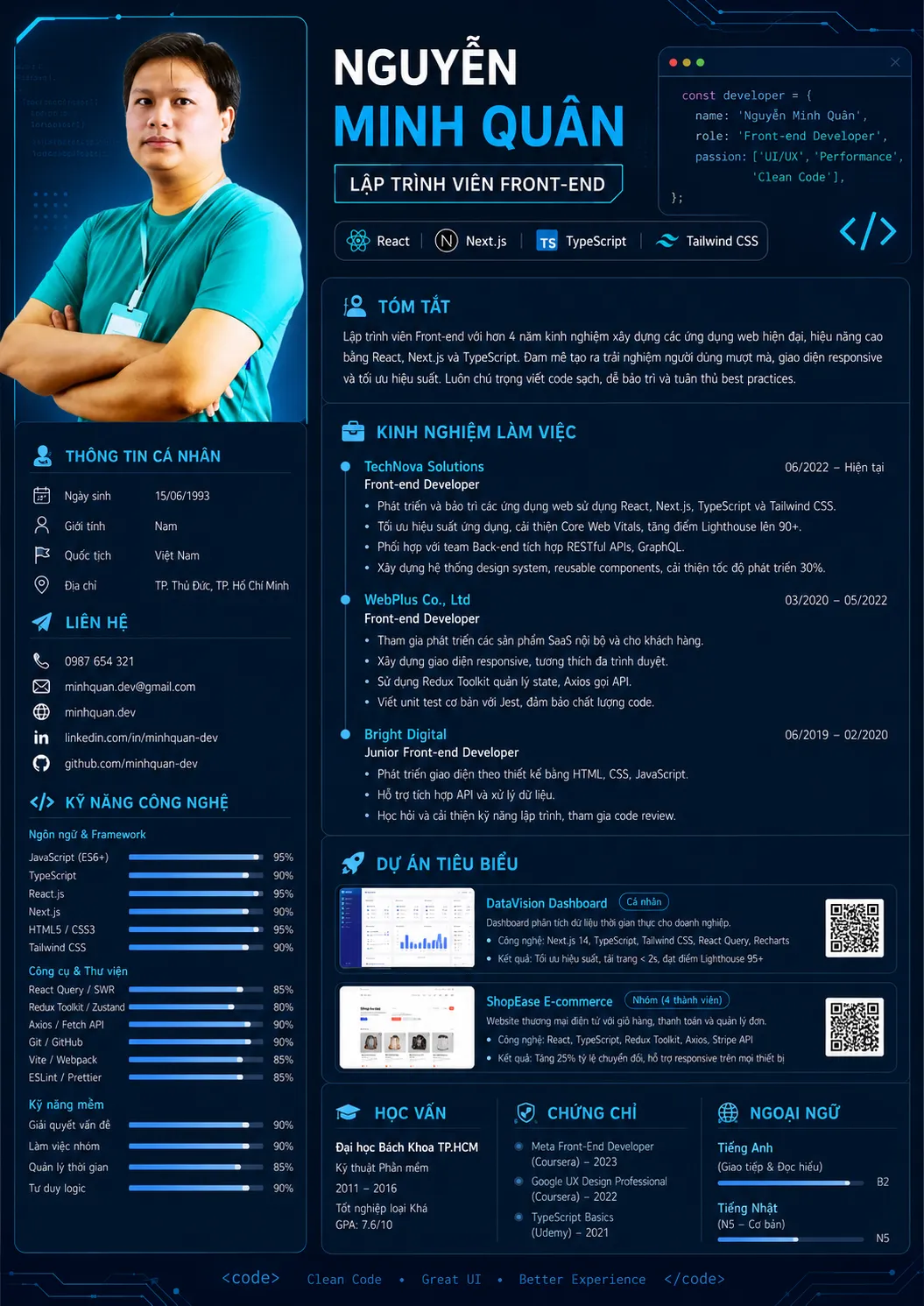 Mẫu CV Công nghệ thông tin dark chuyên nghiệp tông xanh đêm và xanh cyan