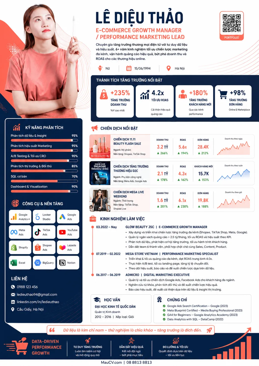Mẫu CV Marketing phân tích chuyên nghiệp tông xanh navy, đỏ cam và trắng