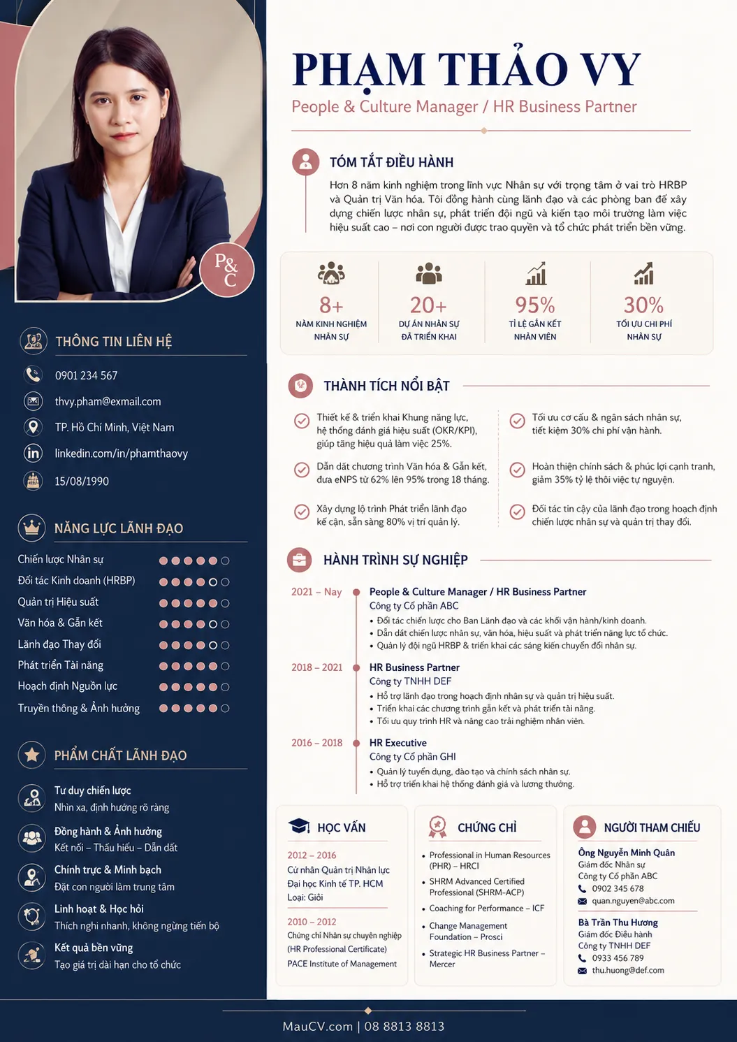 Mẫu CV Nhân sự People Culture chuyên nghiệp tông xanh navy, trắng và đỏ nhạt