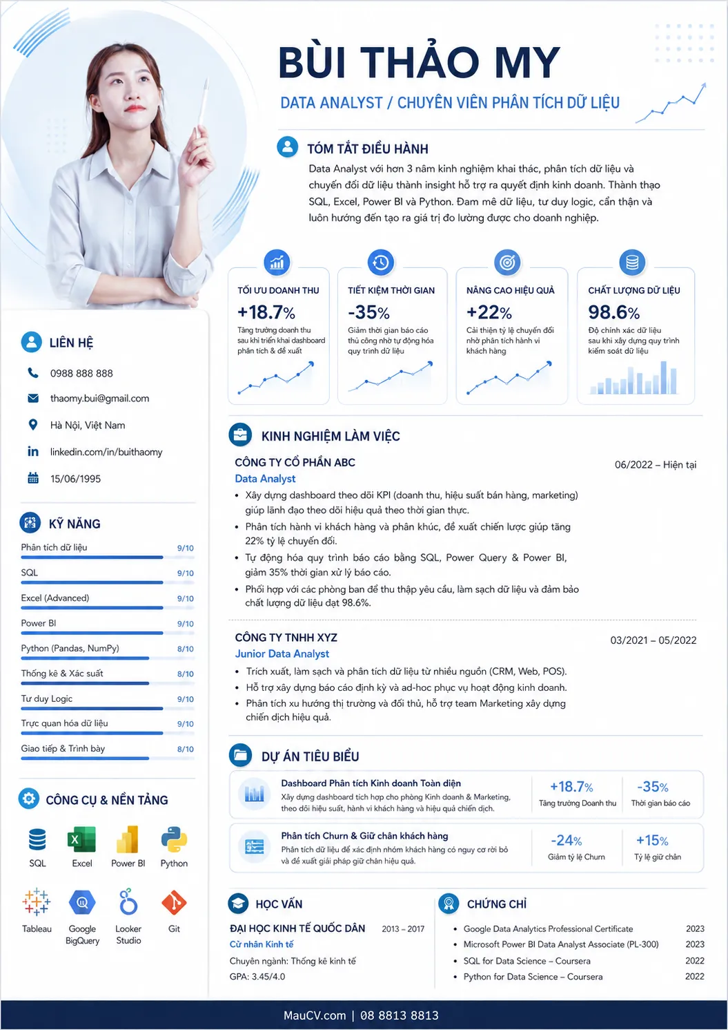 Mẫu CV Phân tích dữ liệu chuyên nghiệp tông xanh dương và trắng