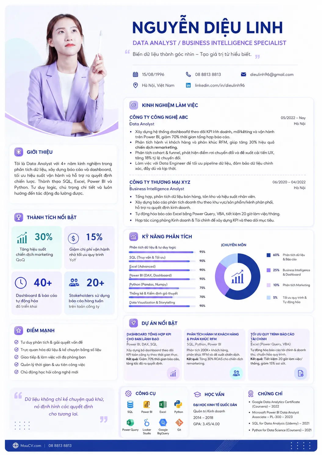 Mẫu CV Phân tích dữ liệu tông tím chuyên nghiệp tông tím nhạt, xanh dương và trắng