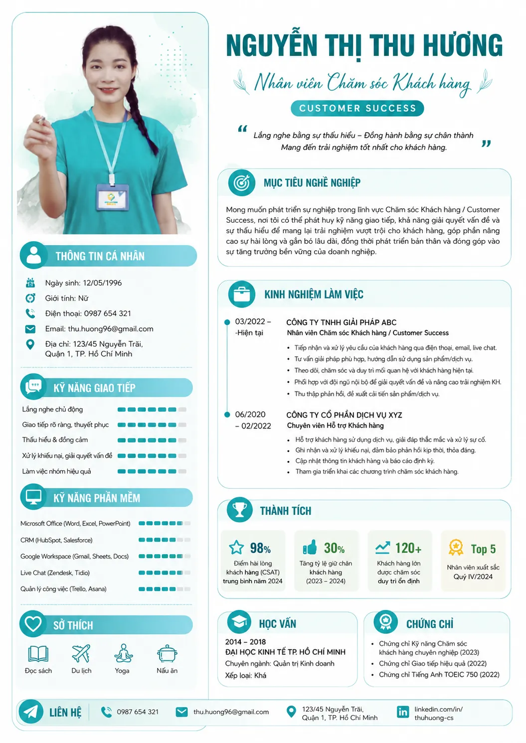 Mẫu CV Y tế tông mint chuyên nghiệp tông xanh mint, trắng và xanh teal
